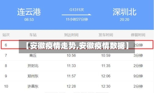 【安徽疫情走势,安徽疫情数据】-第3张图片