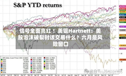 信号全面亮红 !美银Hartnett:美股泡沫破裂时该交易什么?六月是风险窗口-第2张图片