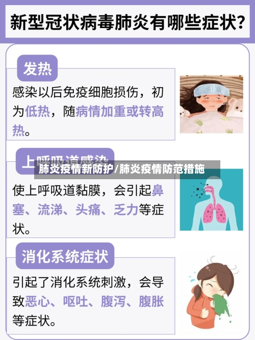 肺炎疫情新防护/肺炎疫情防范措施-第3张图片