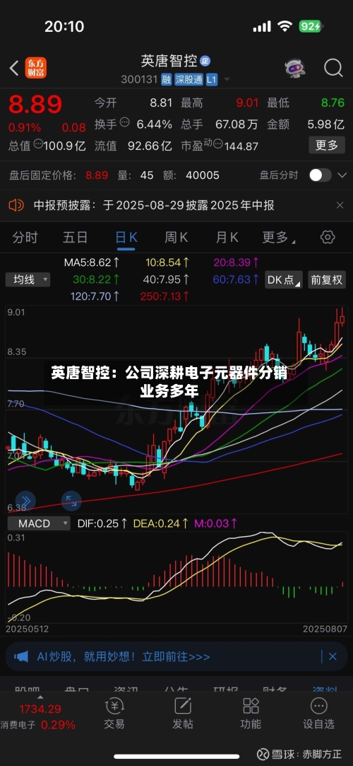 英唐智控：公司深耕电子元器件分销业务多年