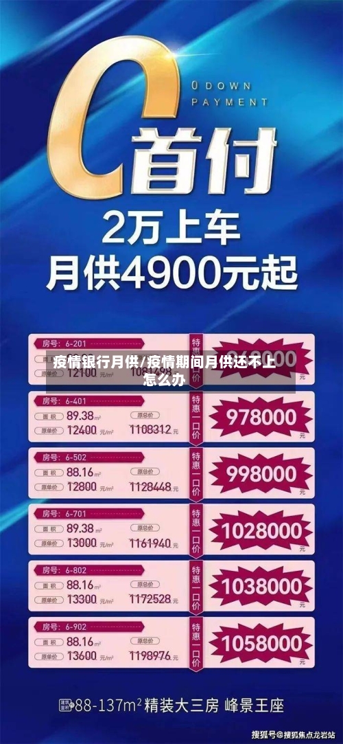 疫情银行月供/疫情期间月供还不上怎么办-第2张图片
