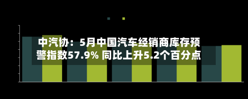 中汽协：5月中国汽车经销商库存预警指数57.9% 同比上升5.2个百分点-第2张图片