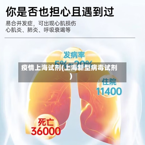 疫情上海试剂(上海新型病毒试剂)-第2张图片