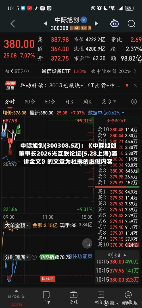 中际旭创(300308.SZ):《中际旭创董事长2026光互联论坛(5.28上海)演讲全文》的文章为杜撰的虚假内容-第2张图片