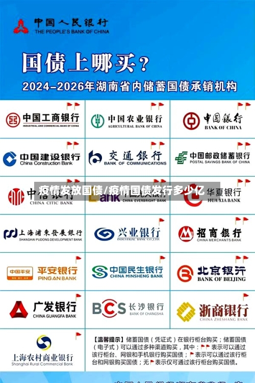 疫情发放国债/疫情国债发行多少亿-第3张图片
