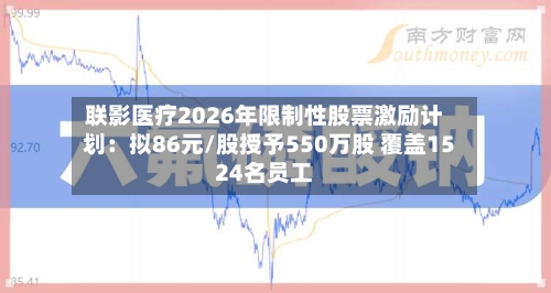 联影医疗2026年限制性股票激励计划：拟86元/股授予550万股 覆盖1524名员工