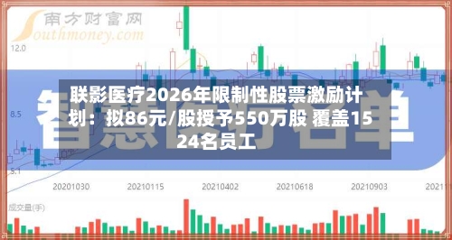 联影医疗2026年限制性股票激励计划:拟86元/股授予550万股 覆盖1524名员工-第2张图片