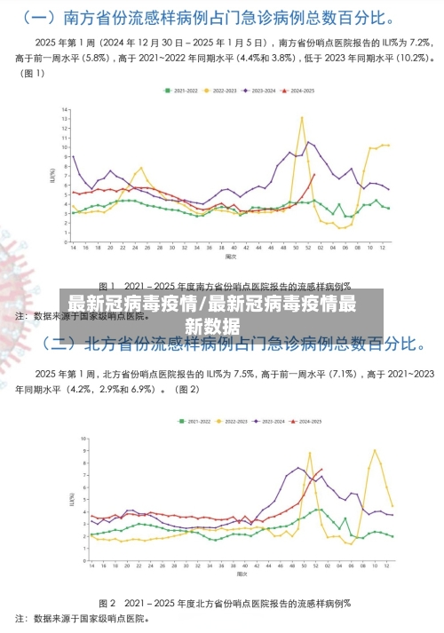 最新冠病毒疫情/最新冠病毒疫情最新数据-第2张图片