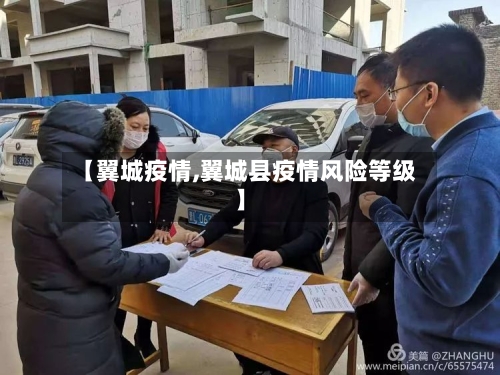 【翼城疫情,翼城县疫情风险等级】-第2张图片