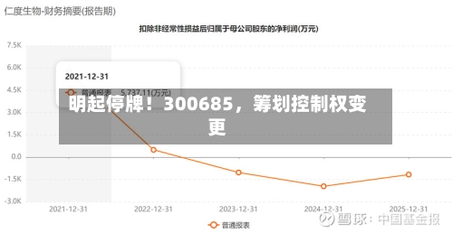 明起停牌！300685	，筹划控制权变更-第2张图片