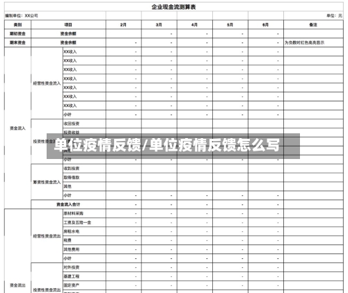 单位疫情反馈/单位疫情反馈怎么写-第2张图片