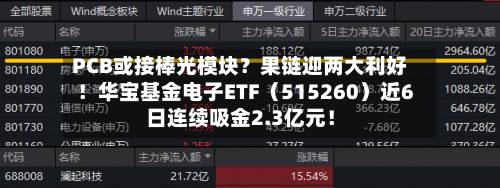 PCB或接棒光模块?果链迎两大利好!华宝基金电子ETF(515260)近6日连续吸金2.3亿元!-第2张图片