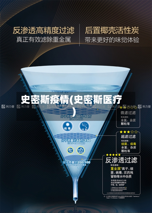 史密斯疫情(史密斯医疗)-第2张图片