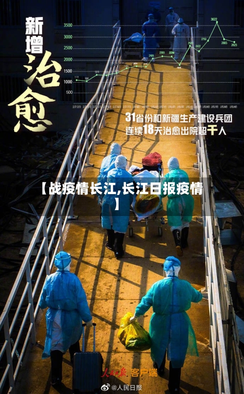 【战疫情长江,长江日报疫情】-第2张图片
