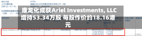 康龙化成获Ariel Investments, LLC增持53.34万股 每股作价约18.16港元