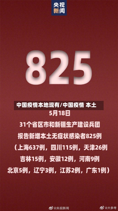中国疫情本地现有/中国疫情 本土