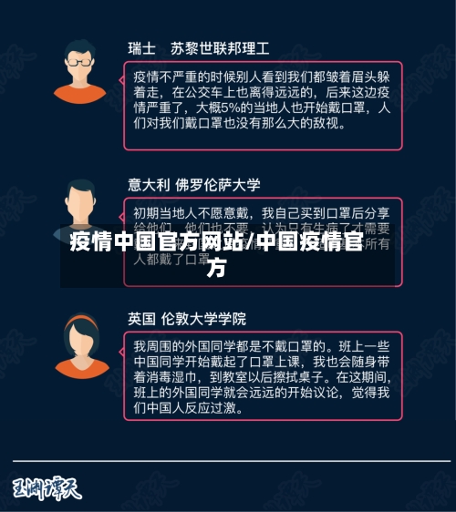 疫情中国官方网站/中国疫情官方