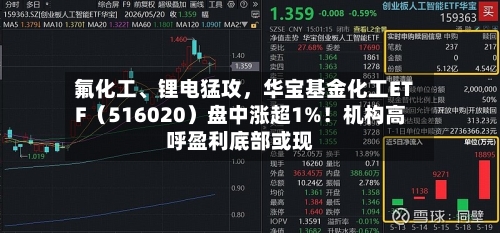 氟化工、锂电猛攻，华宝基金化工ETF（516020）盘中涨超1%！机构高呼盈利底部或现