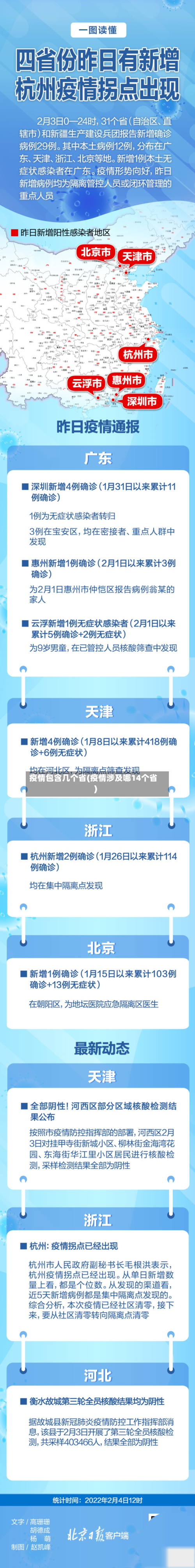 疫情包含几个省(疫情涉及哪14个省)