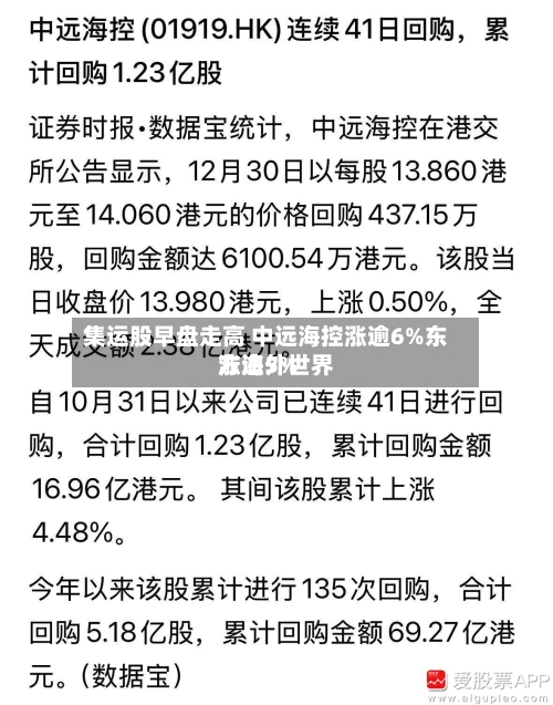 集运股早盘走高 中远海控涨逾6%东方海外世界
涨逾5%-第2张图片