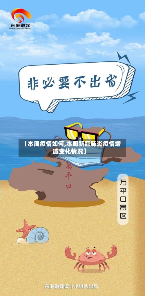 【本周疫情如何,本周新冠肺炎疫情增减变化情况】