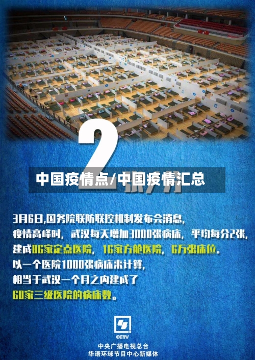 中国疫情点/中国疫情汇总-第2张图片