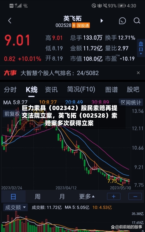 巨力索具（002342）股民索赔再提交法院立案	，英飞拓（002528）索赔案多次获得立案-第2张图片