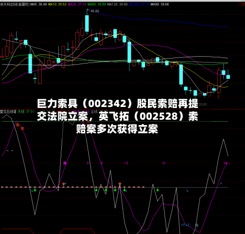 巨力索具（002342）股民索赔再提交法院立案，英飞拓（002528）索赔案多次获得立案-第3张图片