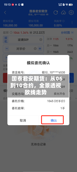 国泰君安期货：从06到10合约，全景透视欧线走势-第2张图片