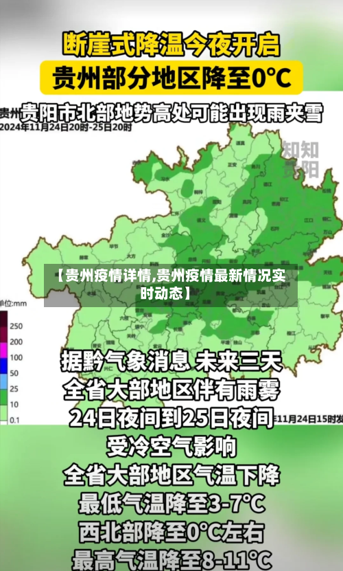 【贵州疫情详情,贵州疫情最新情况实时动态】-第2张图片