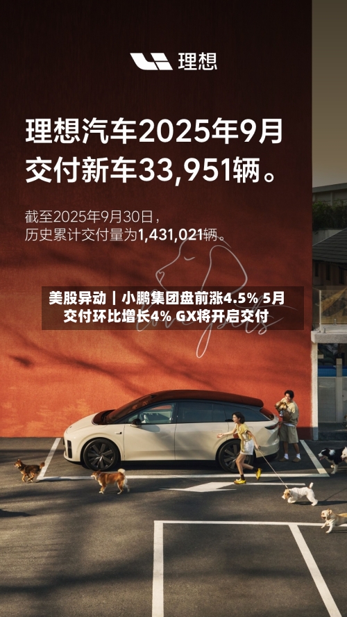 美股异动｜小鹏集团盘前涨4.5% 5月交付环比增长4% GX将开启交付