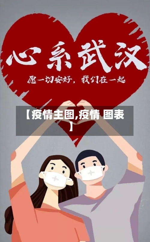 【疫情主图,疫情 图表】