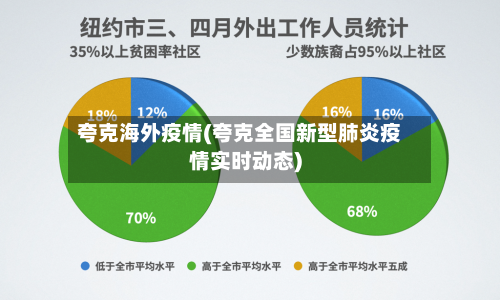 夸克海外疫情(夸克全国新型肺炎疫情实时动态)