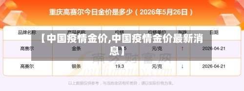 【中国疫情金价,中国疫情金价最新消息】
