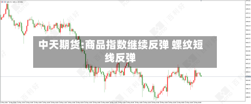 中天期货:商品指数继续反弹 螺纹短线反弹