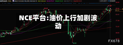 NCE平台:油价上行加剧波动-第2张图片