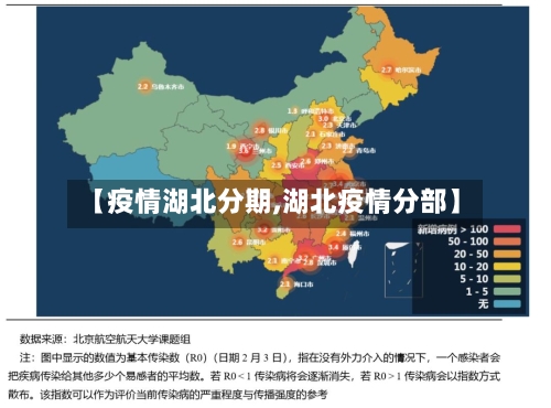 【疫情湖北分期,湖北疫情分部】