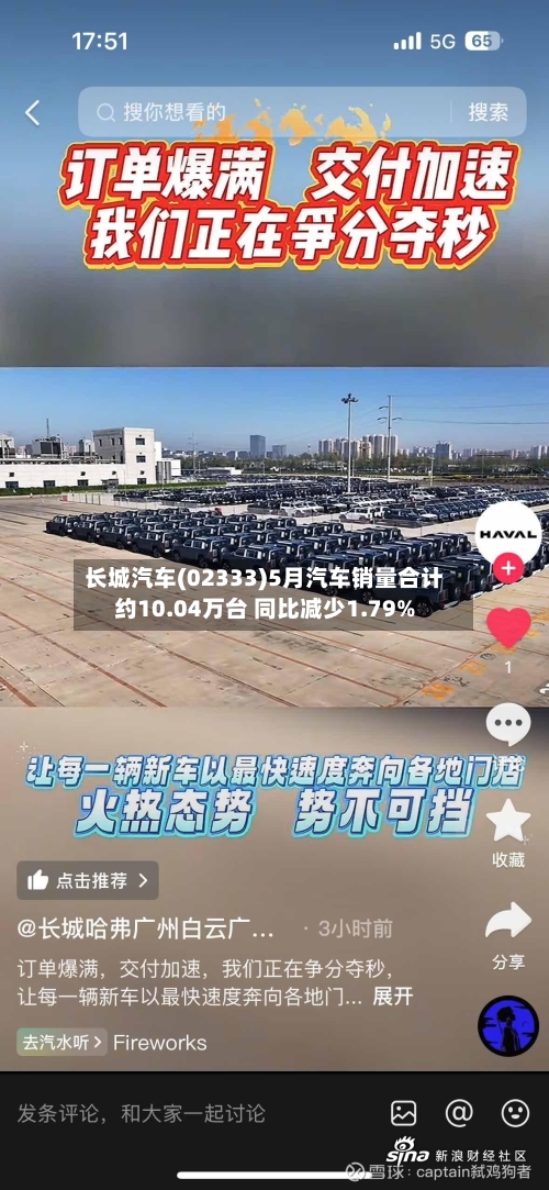 长城汽车(02333)5月汽车销量合计约10.04万台 同比减少1.79%-第2张图片