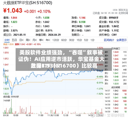 美股软件业绩强劲，“吞噬”叙事被证伪！AI应用逆市活跃，华宝基金大数据ETF（516700）比较高上探3.53%！