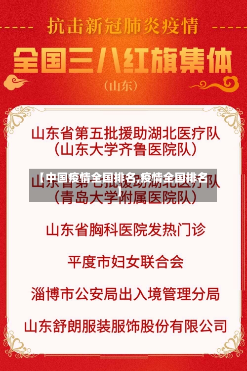 【中国疫情全国排名,疫情全国排名】
