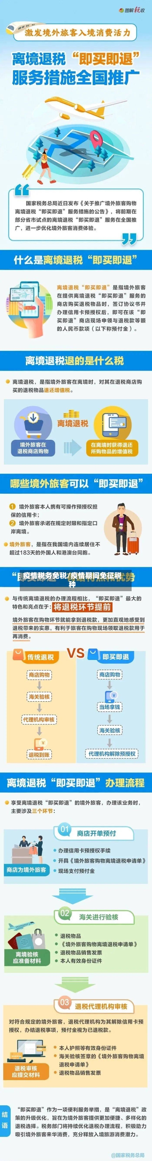疫情税务免税/疫情期间免征税种-第2张图片