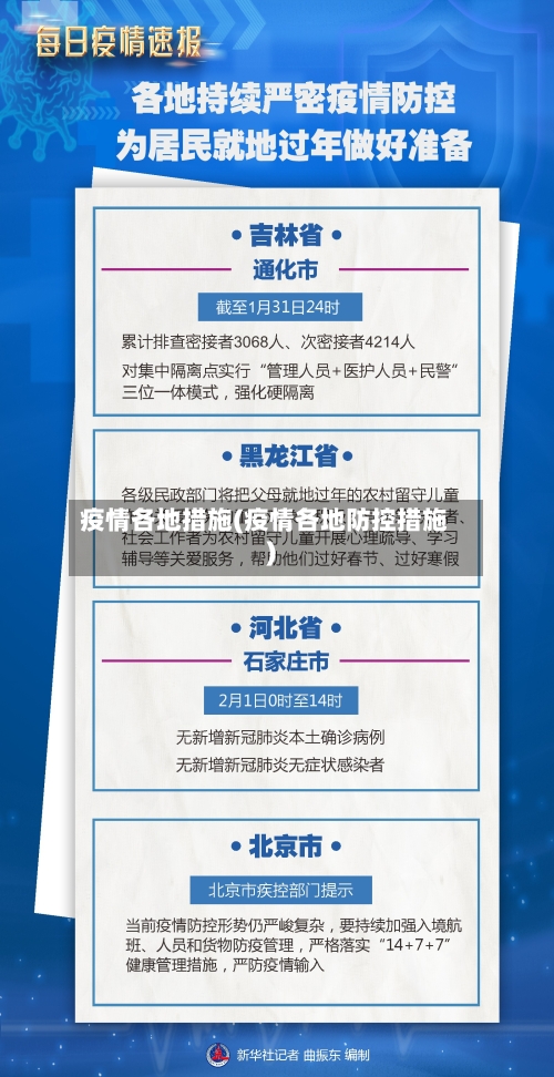 疫情各地措施(疫情各地防控措施)-第2张图片