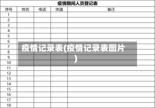 疫情记录表(疫情记录表图片)
