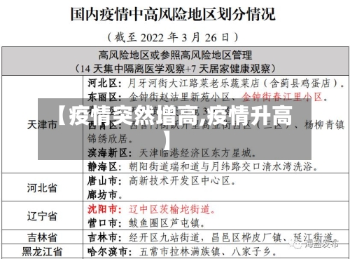 【疫情突然增高,疫情升高】