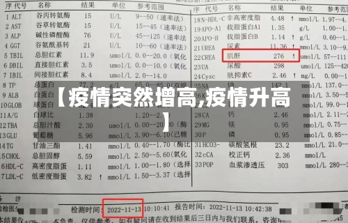 【疫情突然增高,疫情升高】-第2张图片