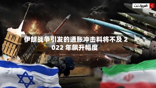 伊朗战争引发的通胀冲击料将不及 2022 年飙升幅度-第2张图片