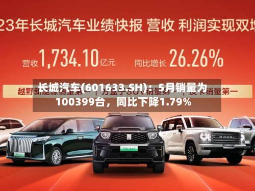 长城汽车(601633.SH)：5月销量为100399台，同比下降1.79%
