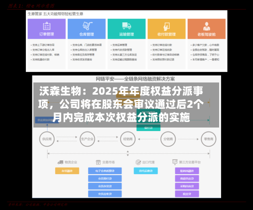 沃森生物：2025年年度权益分派事项，公司将在股东会审议通过后2个月内完成本次权益分派的实施-第2张图片
