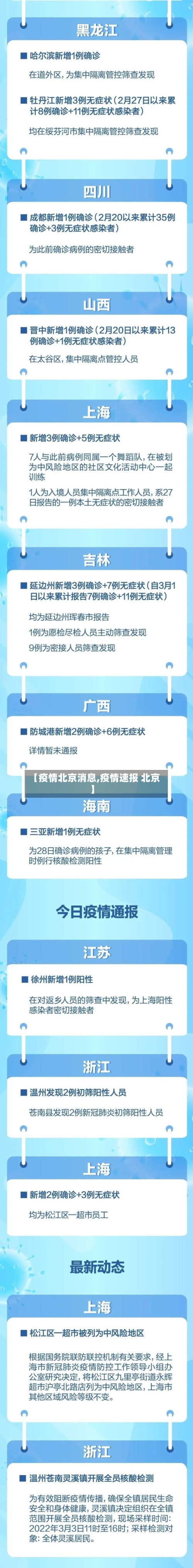 【疫情北京消息,疫情速报 北京】-第2张图片