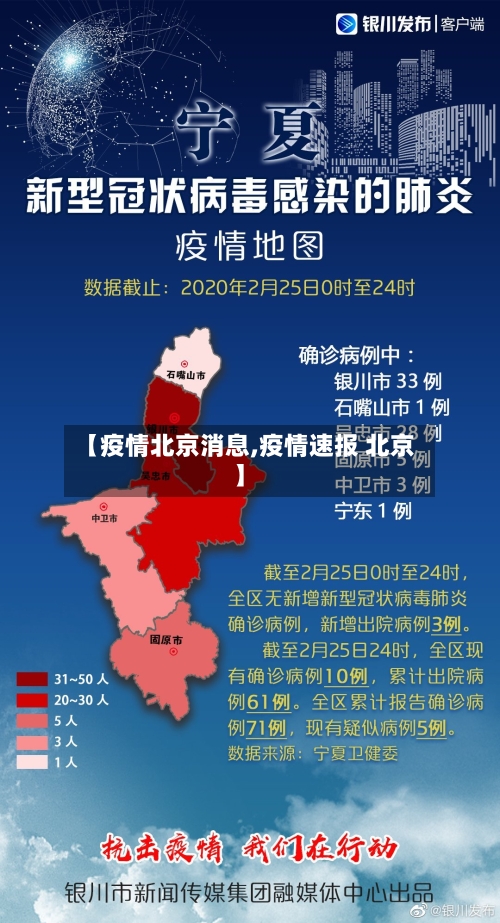 【疫情北京消息,疫情速报 北京】-第3张图片